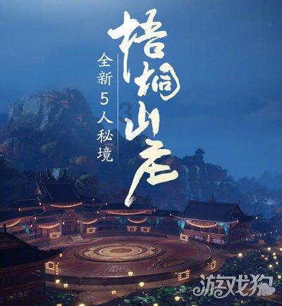 从二十世纪初出发，浅谈俄国在农业方面所凸显的现代化问题